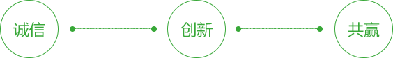 蚌埠市劳动保障事务服务有限公司