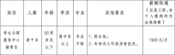 招聘简章